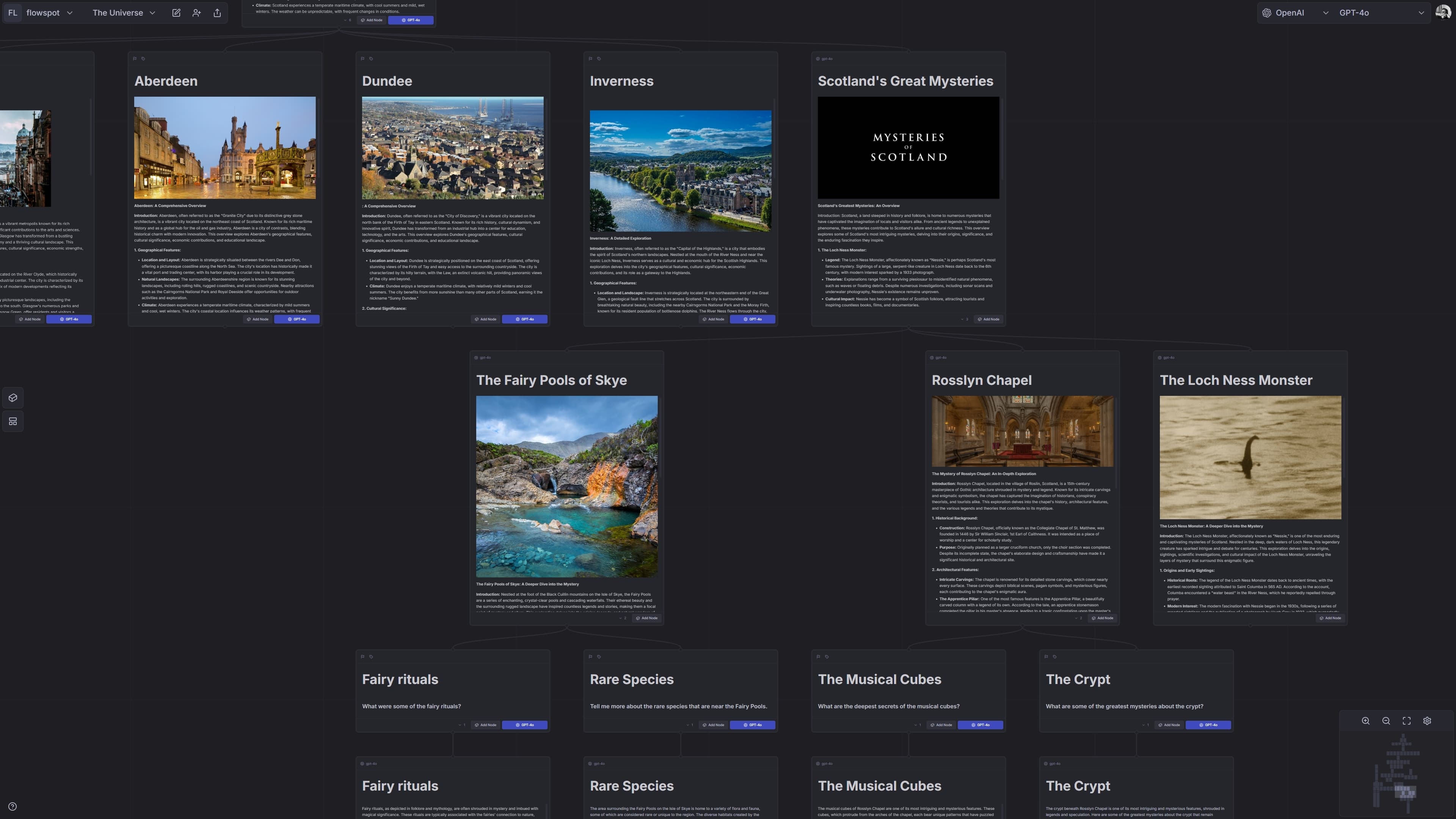 flowspot AI-powered canvas in action